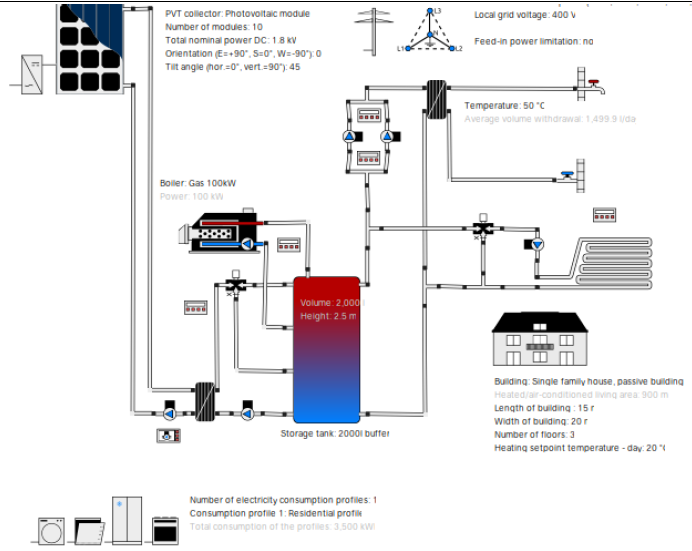 Polysun system schematic of the hybrid collector system